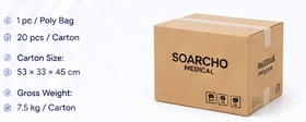 Packaging Information